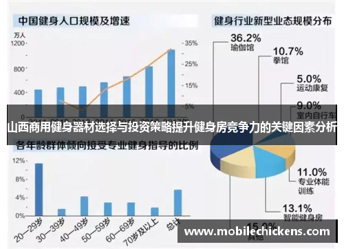 山西商用健身器材选择与投资策略提升健身房竞争力的关键因素分析